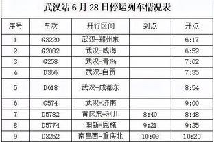 一个拉塞尔再搭两个侧翼 湖人有必要换拉文吗？